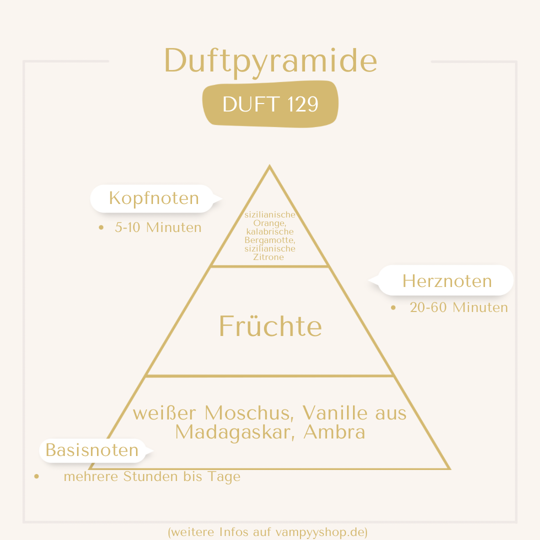 LUXURY Nr. 129 - UNISEXPARFÜM MIT 30% ESSENZ - PARFÜMEXTRAKT vampyy.shop