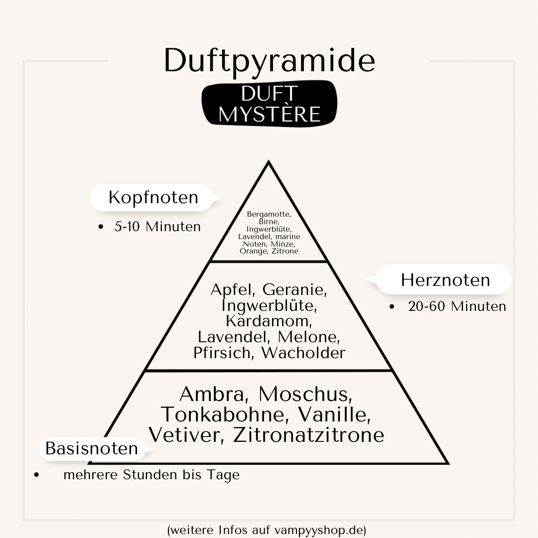 LUXURY MYSTÈRE - HERRENPARFÜM MIT 30% ESSENZ - PARFÜMEXTRAKT EVENT 2023 - Edition Paris vampyy.shop