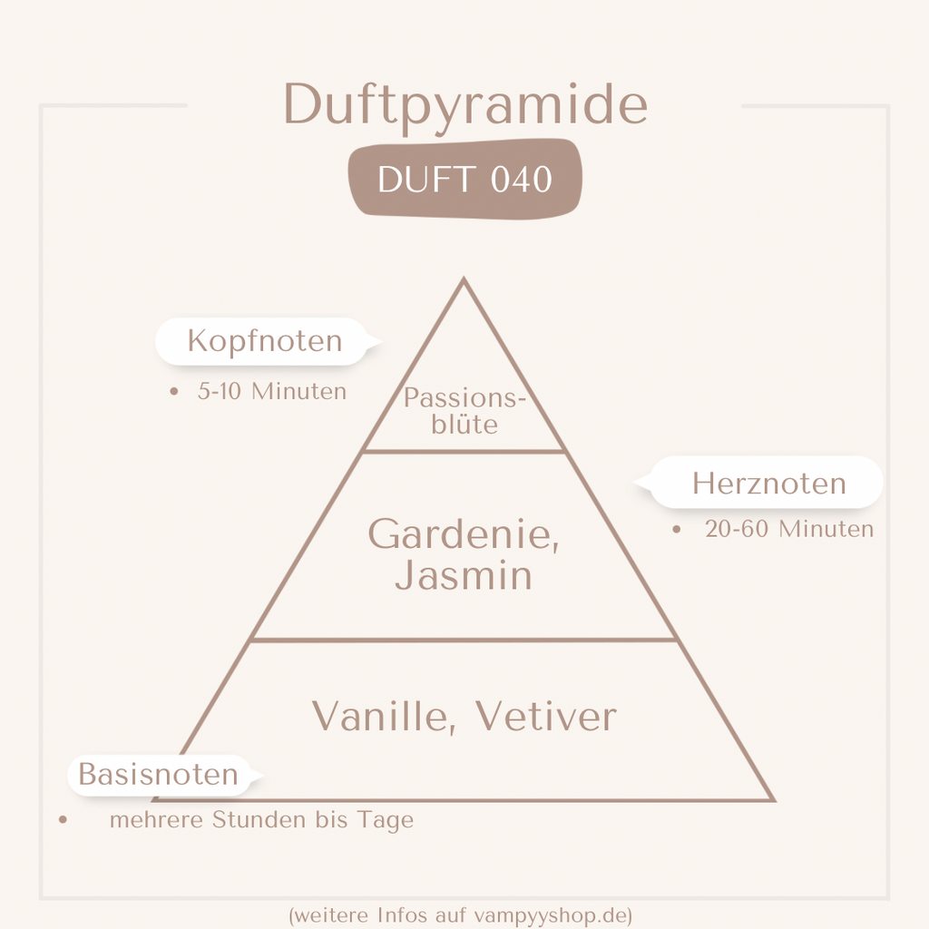Nr. 040 - DAMENPARFÜM MIT 30% ESSENZ - PARFÜMEXTRAKT vampyy.shop