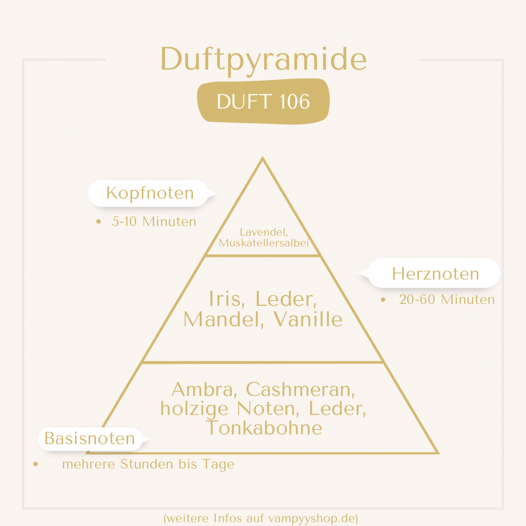 LUXURY Nr. 106 - UNISEXPARFÜM MIT 30% ESSENZ - PARFÜMEXTRAKT vampyy.shop