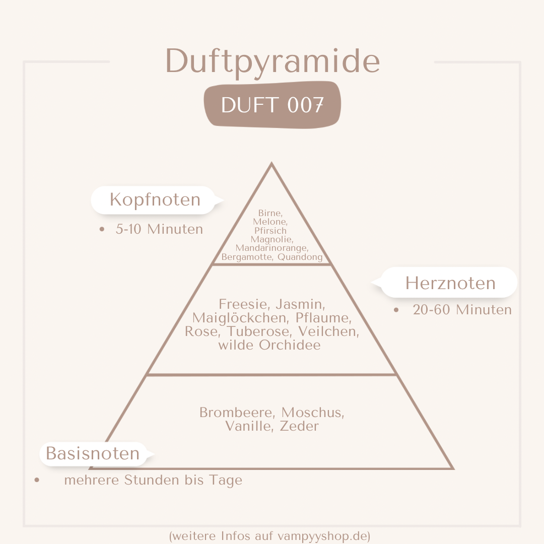 Duftende Körpercreme mit Arganöl Nr. 007 vampyy.shop
