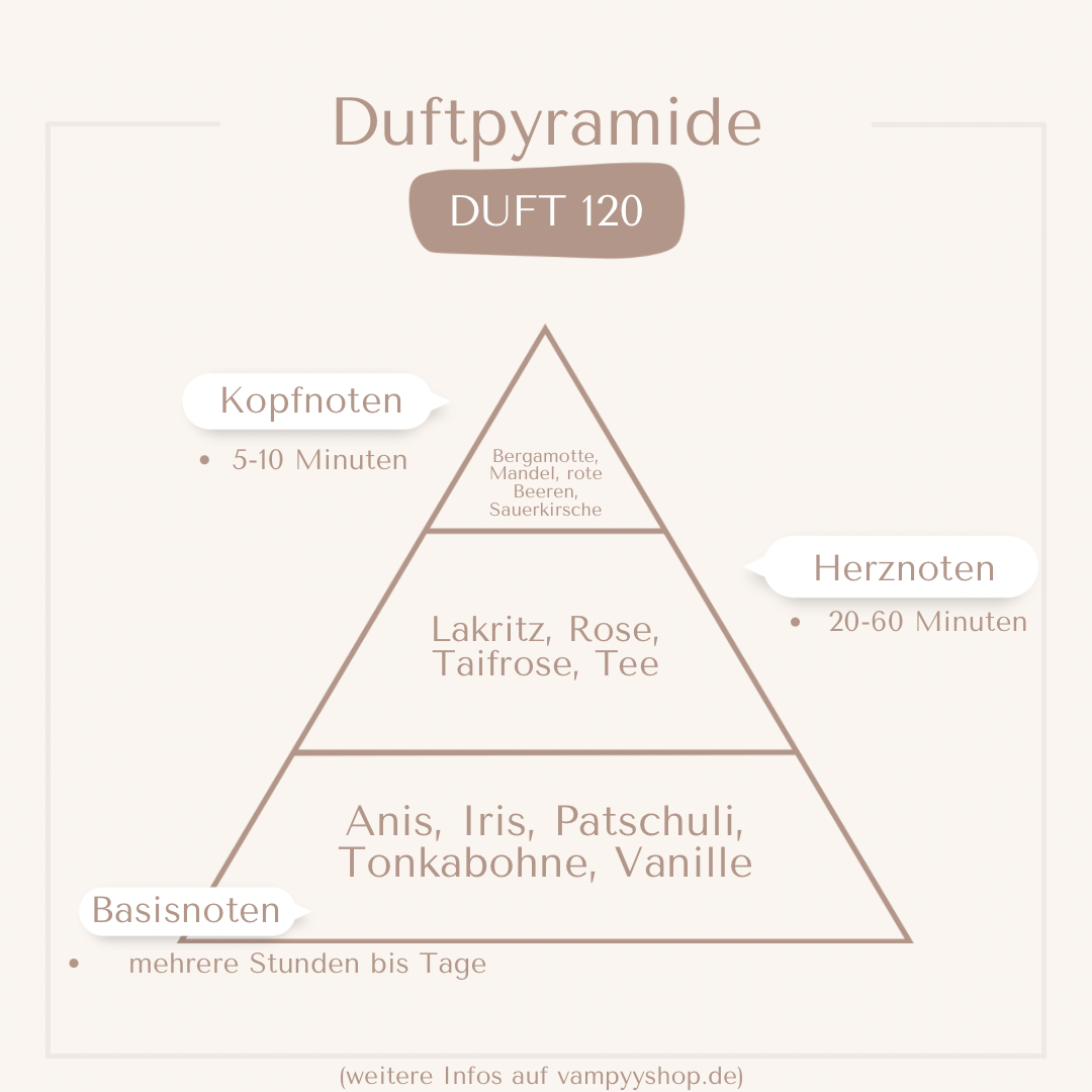 Duftende Körpercreme mit Arganöl Nr. 120 vampyy.shop