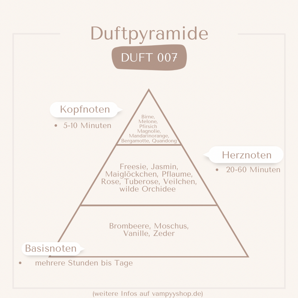 Haarparfüm Duft Nr. 007 vampyy.shop
