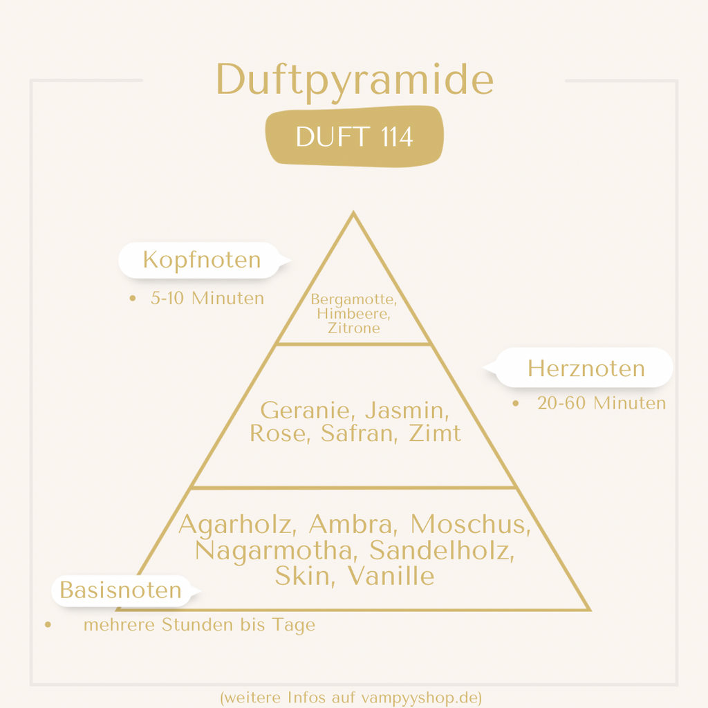 Nr. 114 - UNISEXPARFÜM MIT 30% ESSENZ - PARFÜMEXTRAKT vampyy.shop