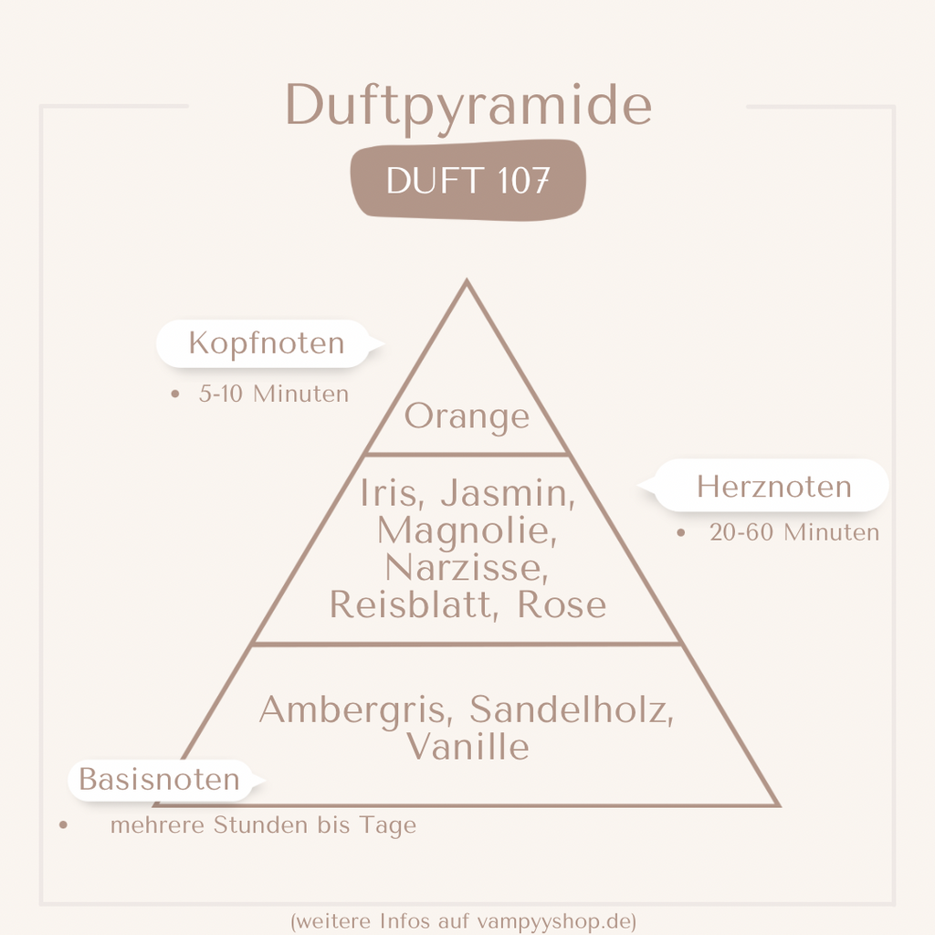 Nr. 107 - DAMENPARFÜM MIT 30% ESSENZ - PARFÜMEXTRAKT vampyy.shop