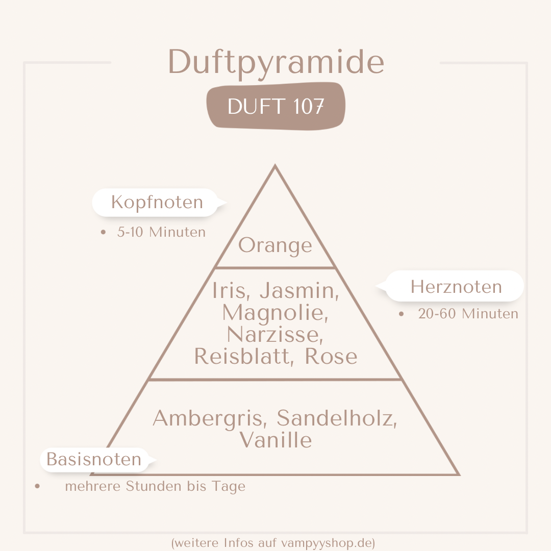Nr. 107 - DAMENPARFÜM MIT 30% ESSENZ - PARFÜMEXTRAKT vampyy.shop
