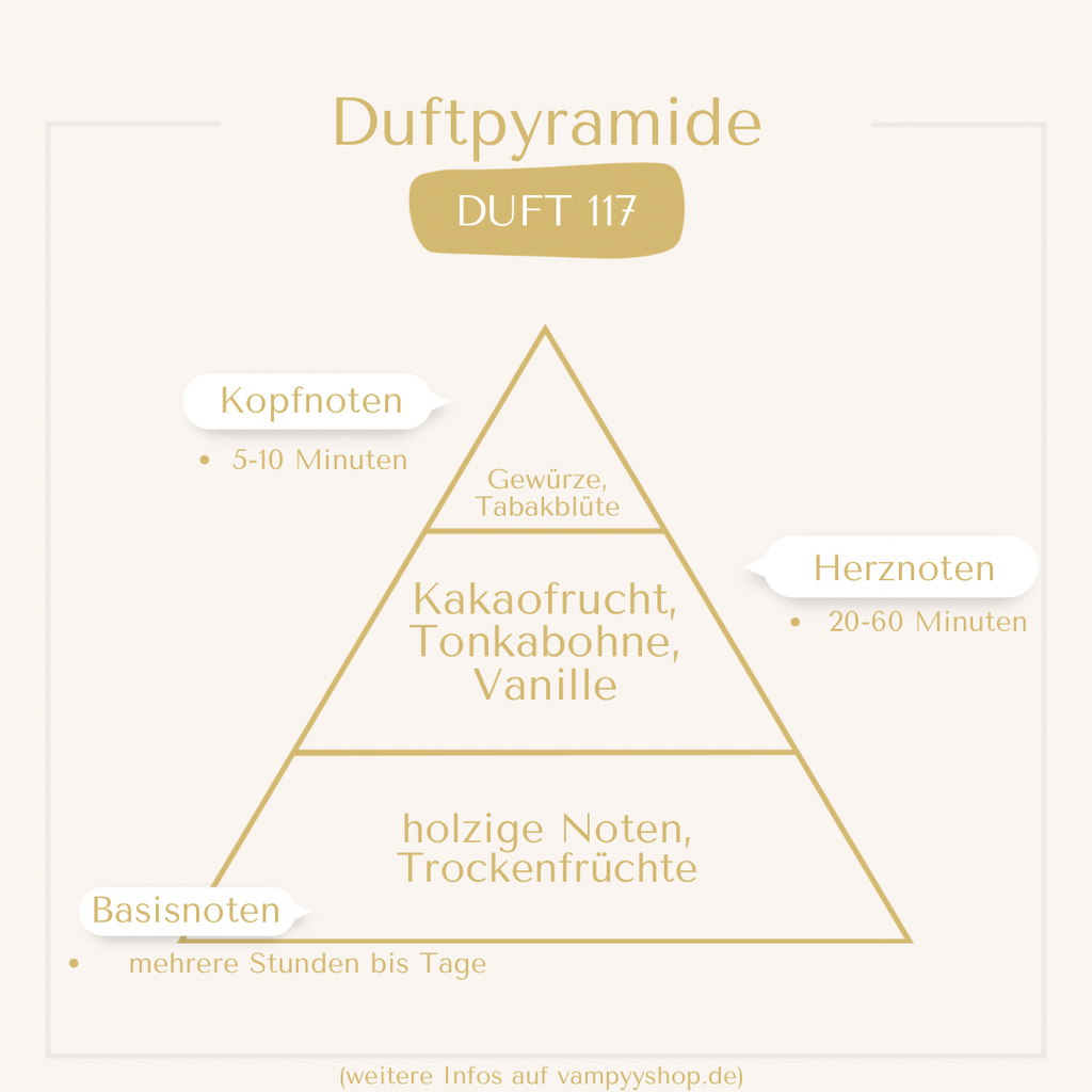 LUXURY Nr. 117 - UNISEXPARFÜM MIT 30% ESSENZ - PARFÜMEXTRAKT vampyy.shop