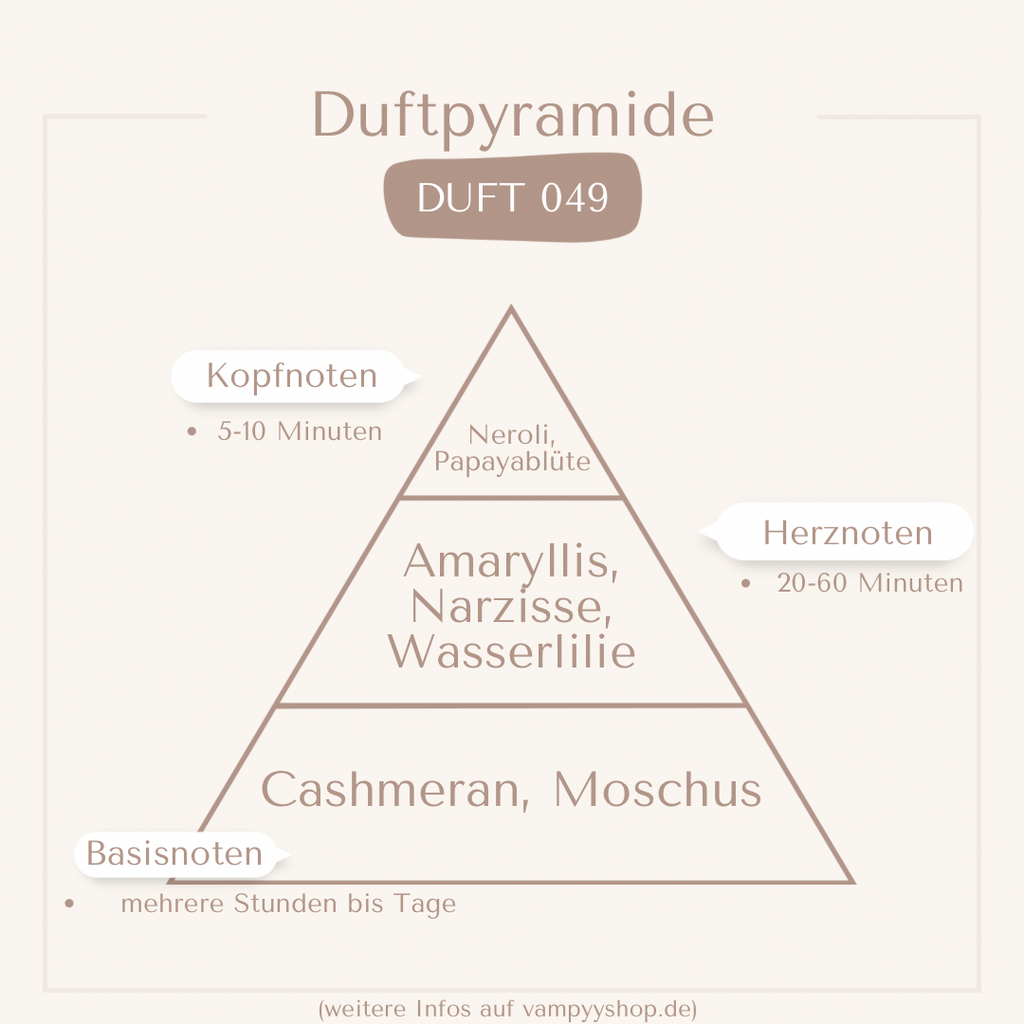 Nr. 049 - DAMENPARFÜM MIT 30% ESSENZ - PARFÜMEXTRAKT vampyy.shop