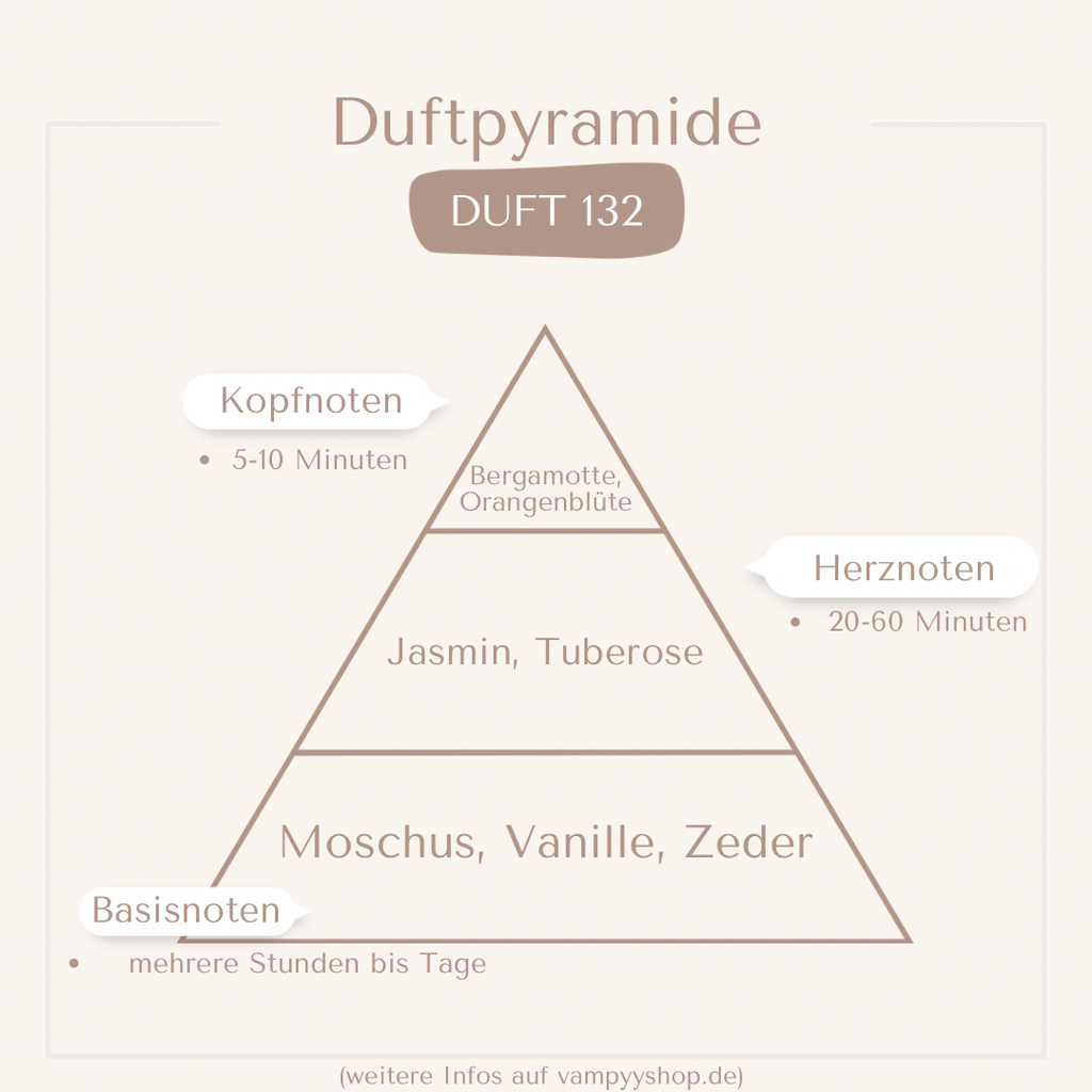 Nr. 132 - DAMENPARFÜM MIT 30% ESSENZ - PARFÜMEXTRAKT vampyy.shop