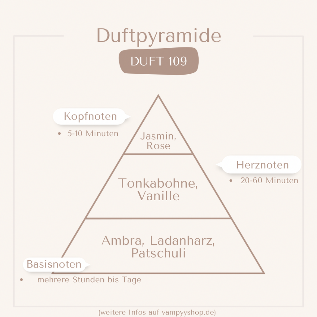 LUXURY Nr. 109 - DAMENPARFÜM MIT 30% ESSENZ - PARFÜMEXTRAKT vampyy.shop