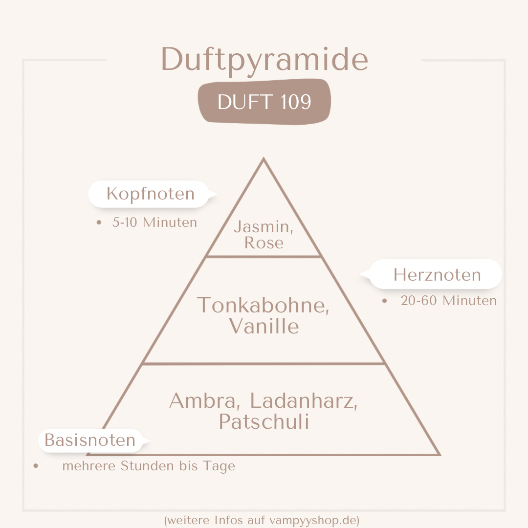 LUXURY Nr. 109 - DAMENPARFÜM MIT 30% ESSENZ - PARFÜMEXTRAKT vampyy.shop