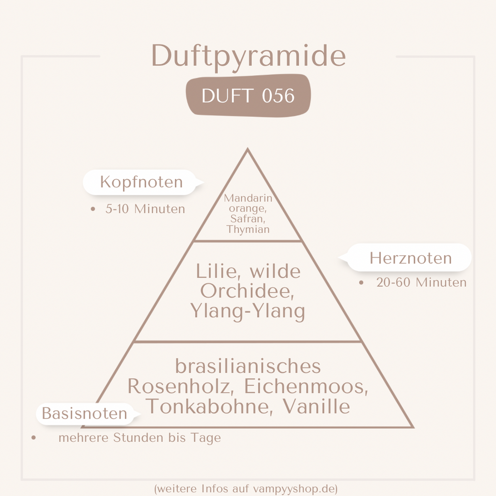 Nr. 056 - DAMENPARFÜM MIT 30% ESSENZ - PARFÜMEXTRAKT vampyy.shop