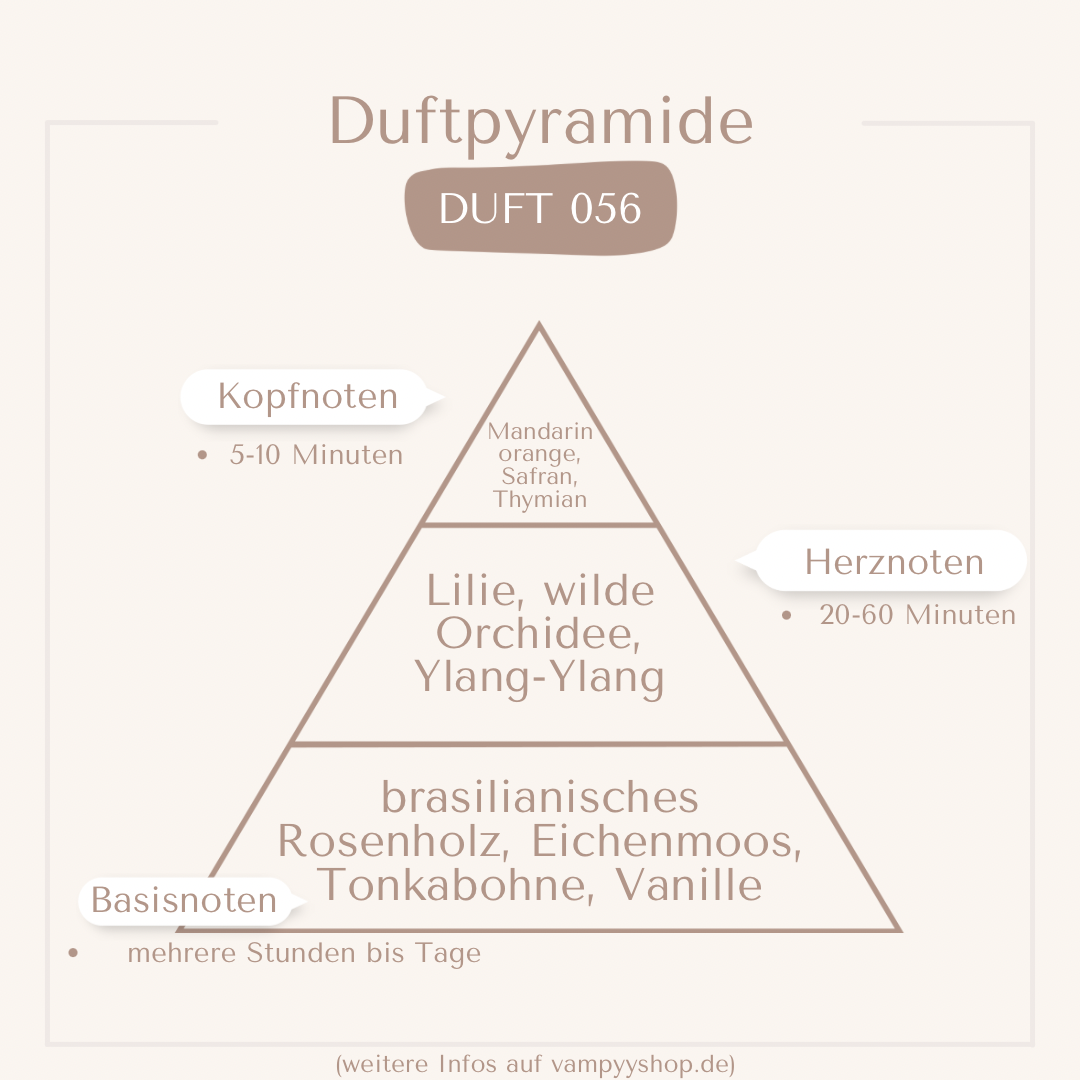 Nr. 056 - DAMENPARFÜM MIT 30% ESSENZ - PARFÜMEXTRAKT vampyy.shop