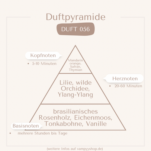 Nr. 056 - DAMENPARFÜM MIT 30% ESSENZ - PARFÜMEXTRAKT vampyy.shop