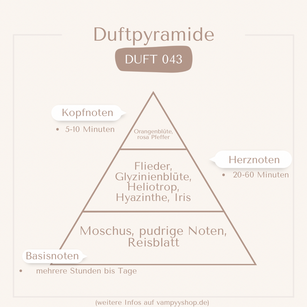 Nr. 43 - DAMENPARFÜM MIT 30% ESSENZ - PARFÜMEXTRAKT vampyy.shop