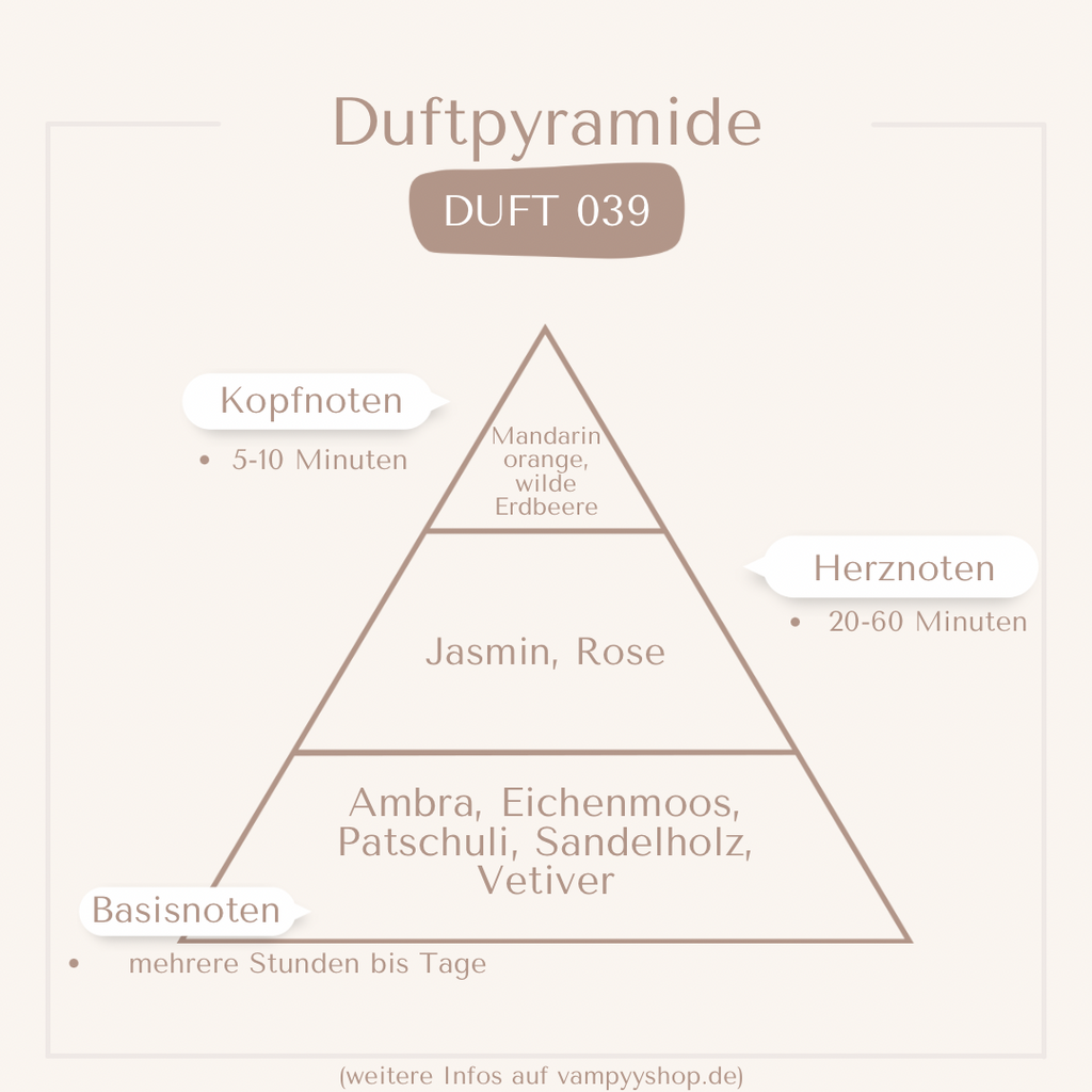 Nr. 039 - DAMENPARFÜM MIT 30% ESSENZ - PARFÜMEXTRAKT vampyy.shop