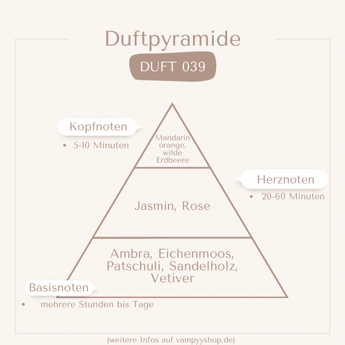Nr. 039 - DAMENPARFÜM MIT 30% ESSENZ - PARFÜMEXTRAKT vampyy.shop
