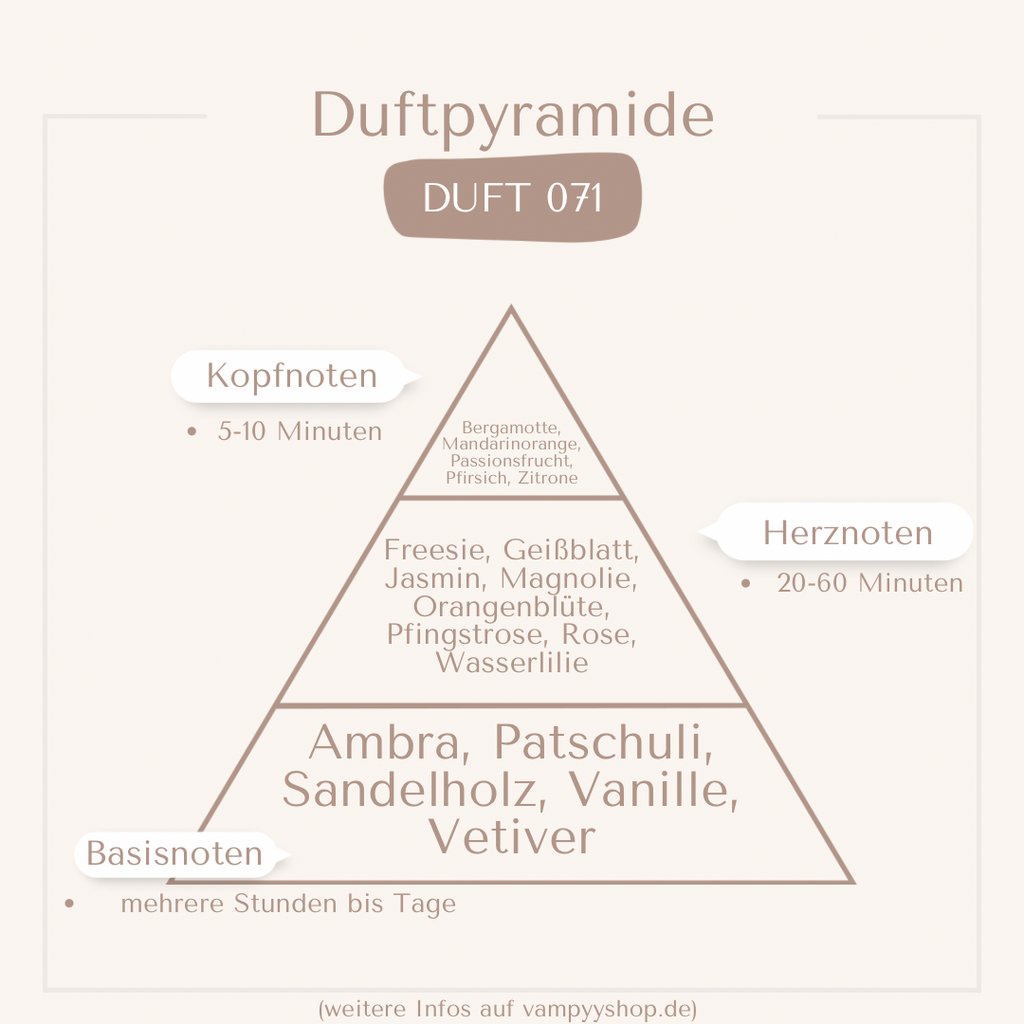 Nr. 071 - DAMENPARFÜM MIT 30% ESSENZ - PARFÜMEXTRAKT vampyy.shop