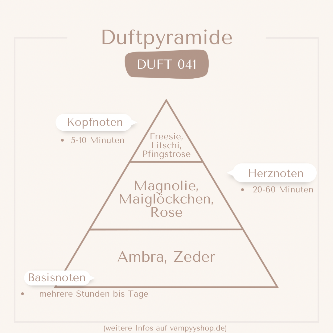 Nr. 041 - DAMENPARFÜM MIT 30% ESSENZ - PARFÜMEXTRAKT vampyy.shop