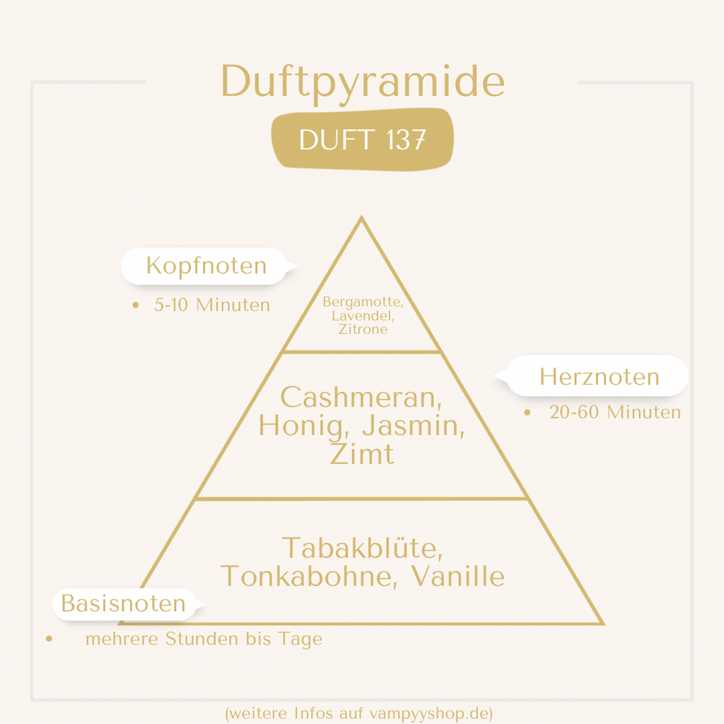 LUXURY Nr. 137 - UNISEXPARFÜM MIT 30% ESSENZ - PARFÜMEXTRAKT vampyy.shop