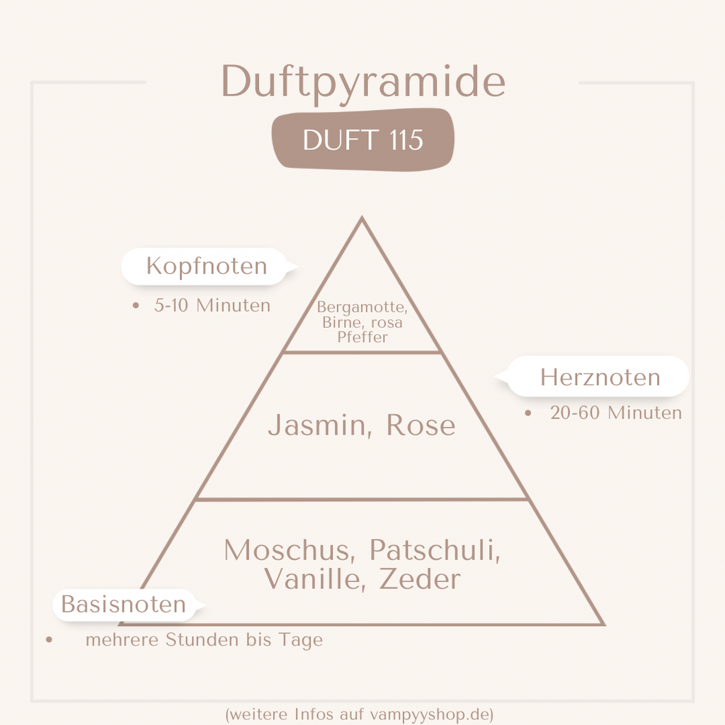 Nr. 115 - DAMENPARFÜM MIT 30% ESSENZ - PARFÜMEXTRAKT vampyy.shop