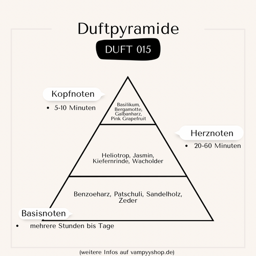 Nr. 015 - HERRENPARFÜM MIT 30% ESSENZ - PARFÜMEXTRAKT vampyy.shop