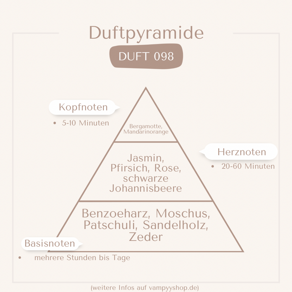 Nr. 098 - DAMENPARFÜM MIT 30% ESSENZ - PARFÜMEXTRAKT vampyy.shop