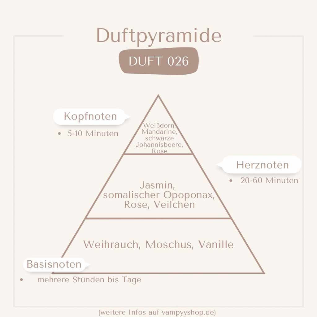 Nr. 026 - DAMENPARFÜM MIT 30% ESSENZ - PARFÜMEXTRAKT vampyy.shop