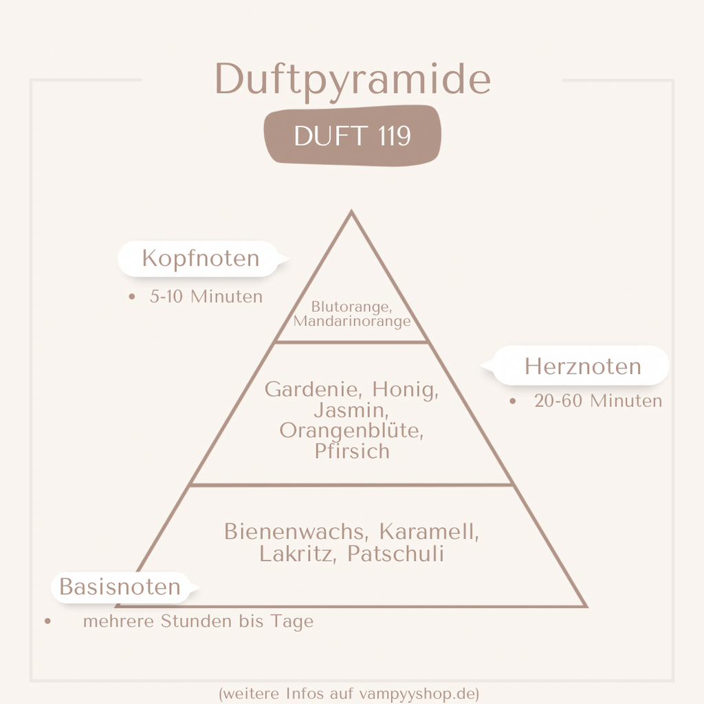 Duftende Körpercreme mit Arganöl Nr. 119 vampyy.shop