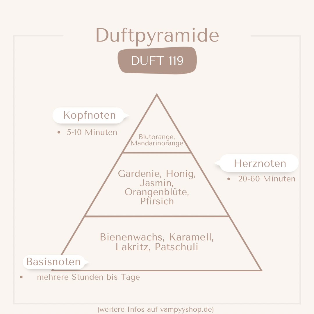 Duftende Körpercreme mit Arganöl Nr. 119 vampyy.shop