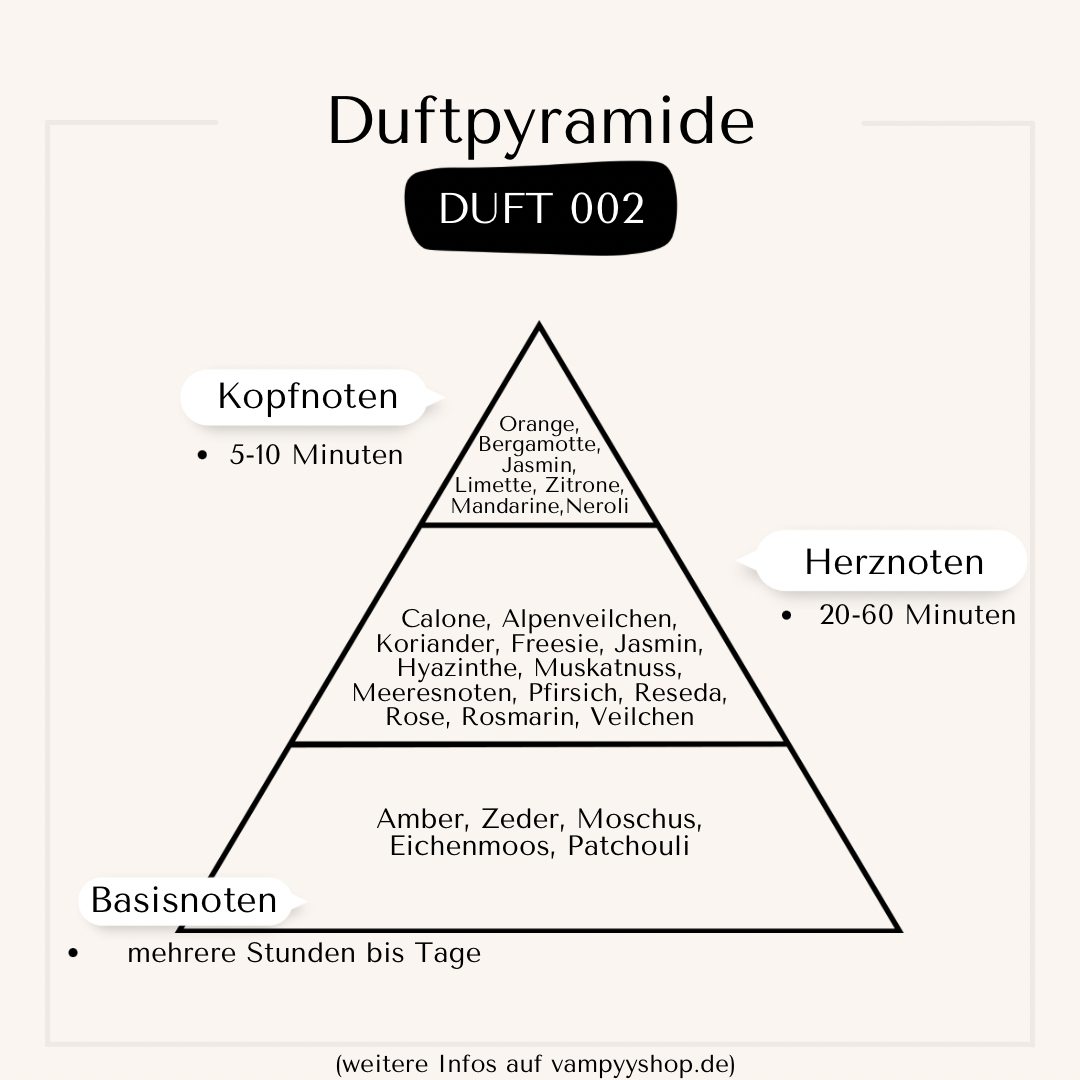 Duftendes Süßmandelöl Nr. 002 vampyy.shop
