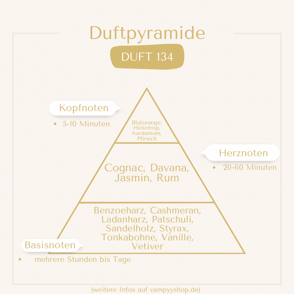 LUXURY Nr. 134 - UNISEXPARFÜM MIT 30% ESSENZ - PARFÜMEXTRAKT vampyy.shop
