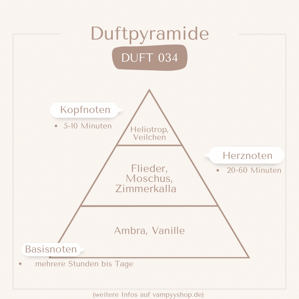 Nr. 034 - DAMENPARFÜM MIT 30% ESSENZ - PARFÜMEXTRAKT vampyy.shop