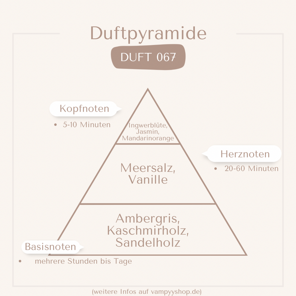 Nr. 067 - DAMENPARFÜM MIT 30% ESSENZ - PARFÜMEXTRAKT vampyy.shop
