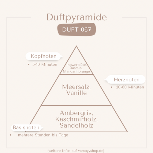 Nr. 067 - DAMENPARFÜM MIT 30% ESSENZ - PARFÜMEXTRAKT vampyy.shop