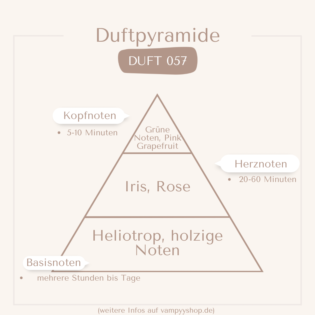 Nr. 057 - DAMENPARFÜM MIT 30% ESSENZ - PARFÜMEXTRAKT vampyy.shop