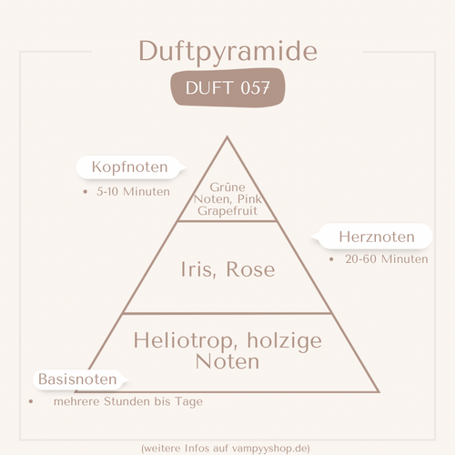 Nr. 057 - DAMENPARFÜM MIT 30% ESSENZ - PARFÜMEXTRAKT vampyy.shop