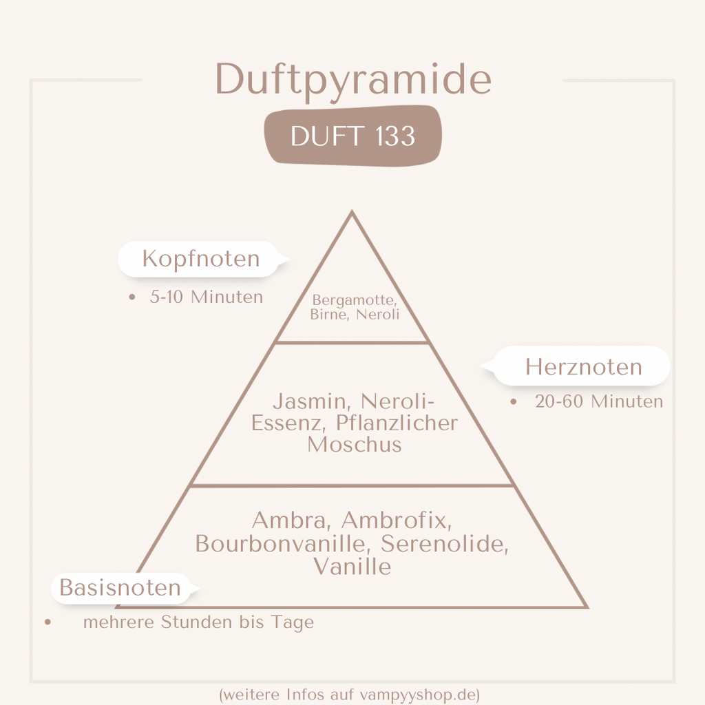 Nr. 133 - DAMENPARFÜM MIT 30% ESSENZ - PARFÜMEXTRAKT vampyy.shop