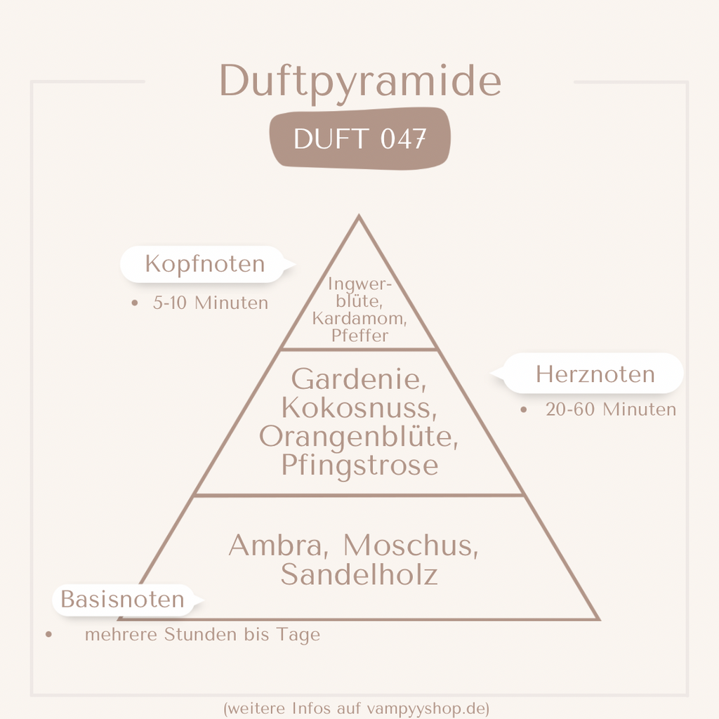 Nr. 047 - DAMENPARFÜM MIT 30% ESSENZ - PARFÜMEXTRAKT vampyy.shop