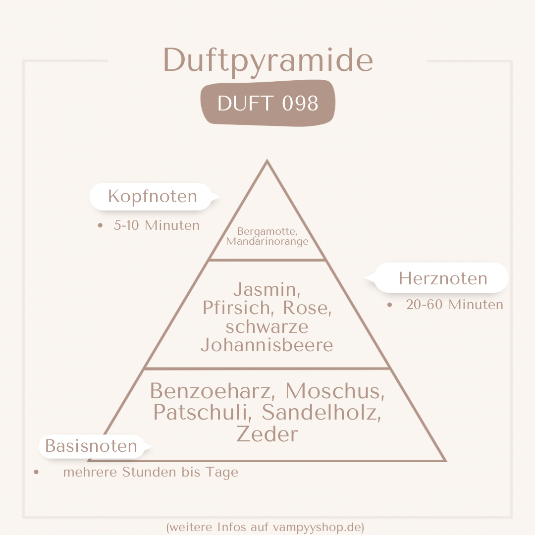 Duftende Körpercreme mit Arganöl Nr. 098 vampyy.shop